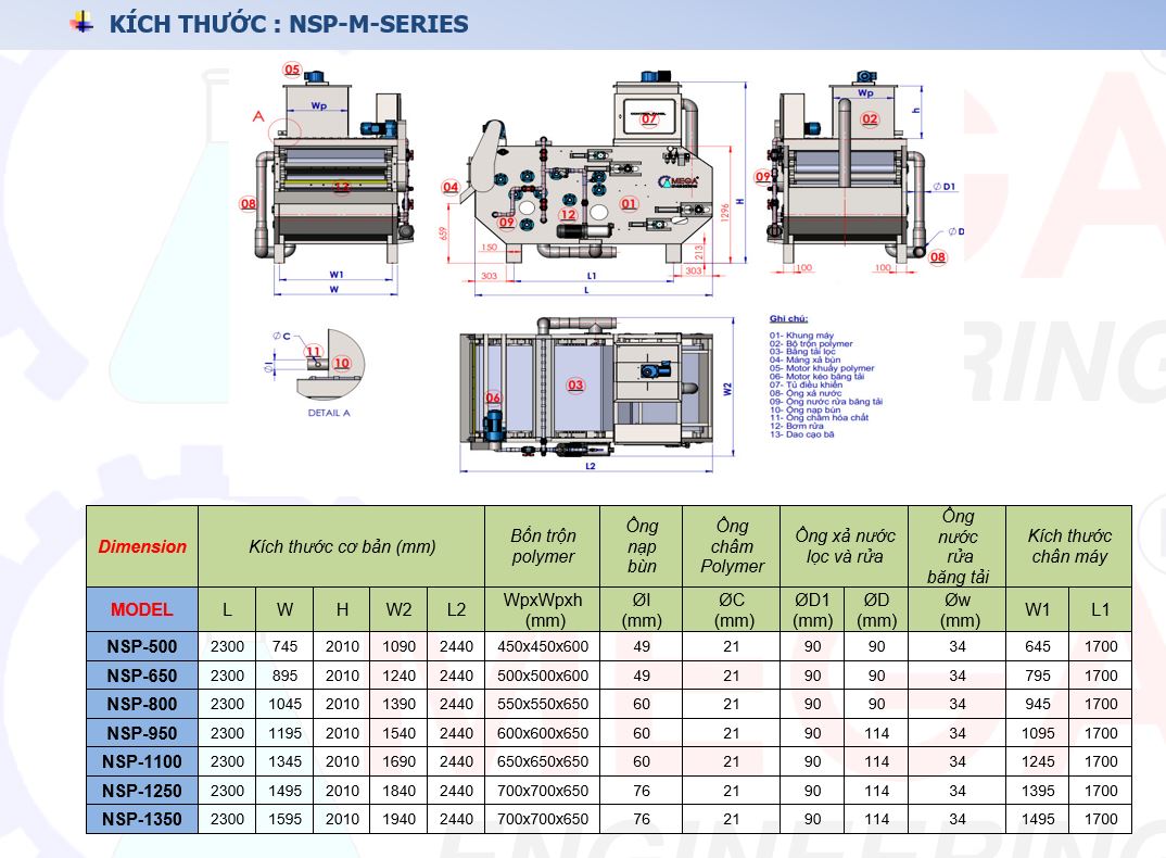 Máy ép bùn băng tải NSP-1350