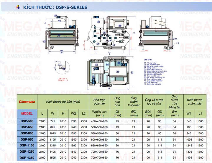 Máy Ép Bùn Băng Tải DSP-650