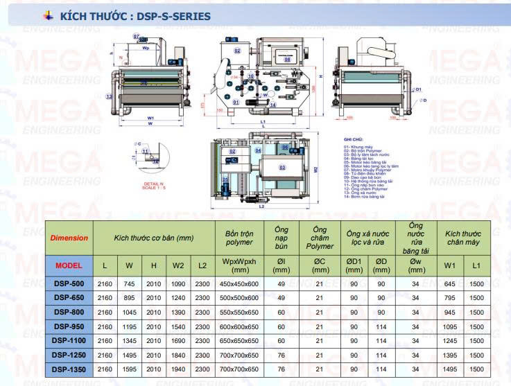 Máy Ép Bùn Băng Tải DSP-500